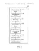 METHOD AND DEVICE FOR ADJUSTING FLASH INTENSITY diagram and image