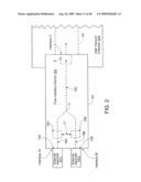 VAPOR DELIVERY SYSTEM USEFUL WITH ION SOURCES AND VAPORIZERS FOR USE IN SUCH SYSTEM diagram and image