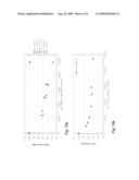 COATINGS diagram and image