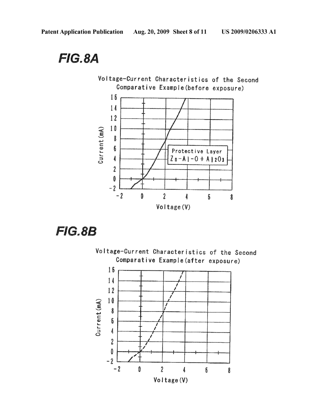 ZnO BASED SEMICONDUCTOR DEVICE AND ITS MANUFACTURE METHOD - diagram, schematic, and image 09