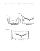 Solution-processed high mobility inorganic thin-film transistors diagram and image