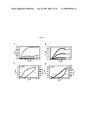 Solution-processed high mobility inorganic thin-film transistors diagram and image