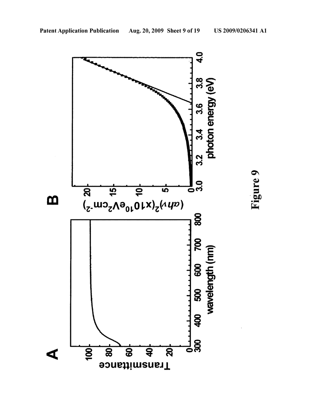 Solution-processed high mobility inorganic thin-film transistors - diagram, schematic, and image 10