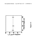 Solution-processed high mobility inorganic thin-film transistors diagram and image