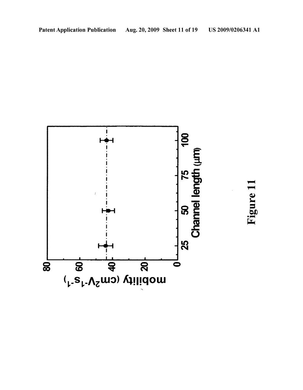 Solution-processed high mobility inorganic thin-film transistors - diagram, schematic, and image 12