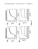 Solution-processed high mobility inorganic thin-film transistors diagram and image