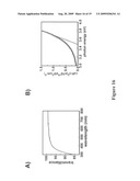 Solution-processed high mobility inorganic thin-film transistors diagram and image