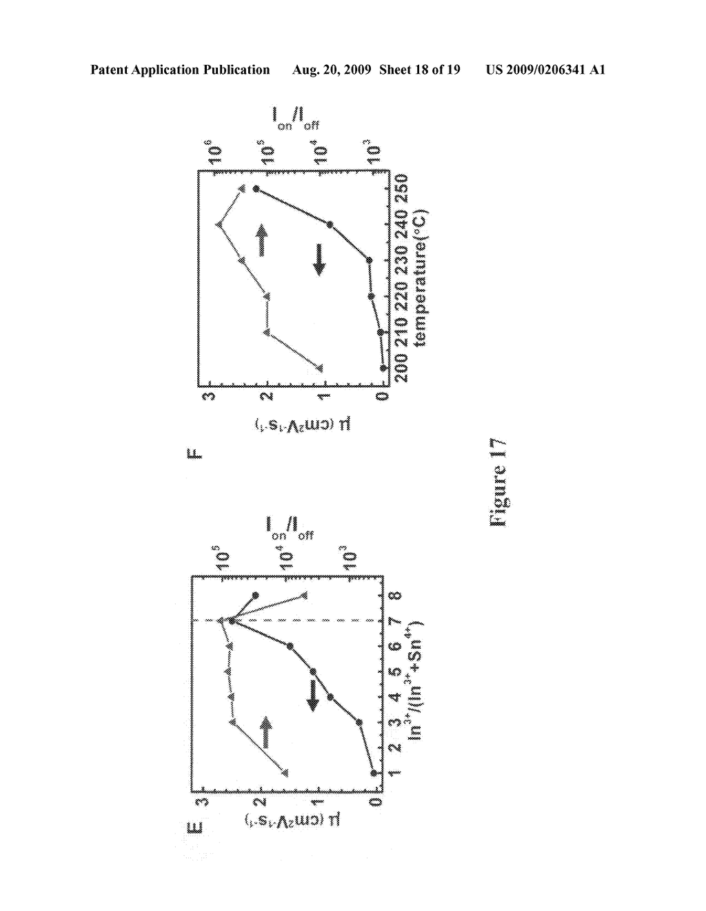 Solution-processed high mobility inorganic thin-film transistors - diagram, schematic, and image 19