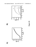 Solution-processed high mobility inorganic thin-film transistors diagram and image