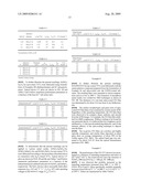 Solution-processed high mobility inorganic thin-film transistors diagram and image