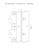 METHOD OF TRIMMING A HARD MASK LAYER, METHOD FOR FABRICATING A GATE IN A MOS TRANSISTOR, AND A STACK FOR FABRICATING A GATE IN A MOS TRANSISTOR diagram and image