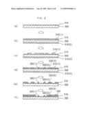 Board on chip package and manufacturing method thereof diagram and image