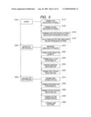  SEMICONDUCTOR DEVICE AND A METHOD OF MANUFACTURING THE SAE diagram and image