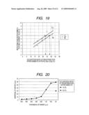  SEMICONDUCTOR DEVICE AND A METHOD OF MANUFACTURING THE SAE diagram and image