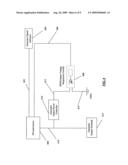 Power control system and method diagram and image