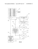 Power control system and method diagram and image