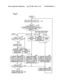 POWER GENERATOR AND MOTOR DEVICE diagram and image