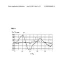 PRIMARY PART AND LINEAR ELECTRICAL MACHINE WITH FORCE RIPPLE COMPENSATION diagram and image