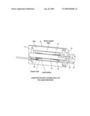 Linear Electric Motors diagram and image