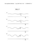 ORGANIC LIGHT EMITTING DIODE DISPLAY AND METHOD OF MANUFACTURING THE SAME diagram and image