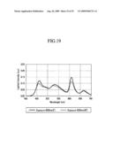 ORGANIC LIGHT EMITTING DIODE DISPLAY AND METHOD OF MANUFACTURING THE SAME diagram and image