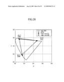 ORGANIC LIGHT EMITTING DIODE DISPLAY AND METHOD OF MANUFACTURING THE SAME diagram and image