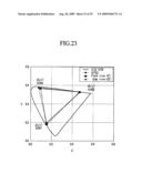 ORGANIC LIGHT EMITTING DIODE DISPLAY AND METHOD OF MANUFACTURING THE SAME diagram and image