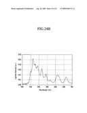 ORGANIC LIGHT EMITTING DIODE DISPLAY AND METHOD OF MANUFACTURING THE SAME diagram and image