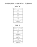 ORGANIC LIGHT EMITTING DEVICE diagram and image