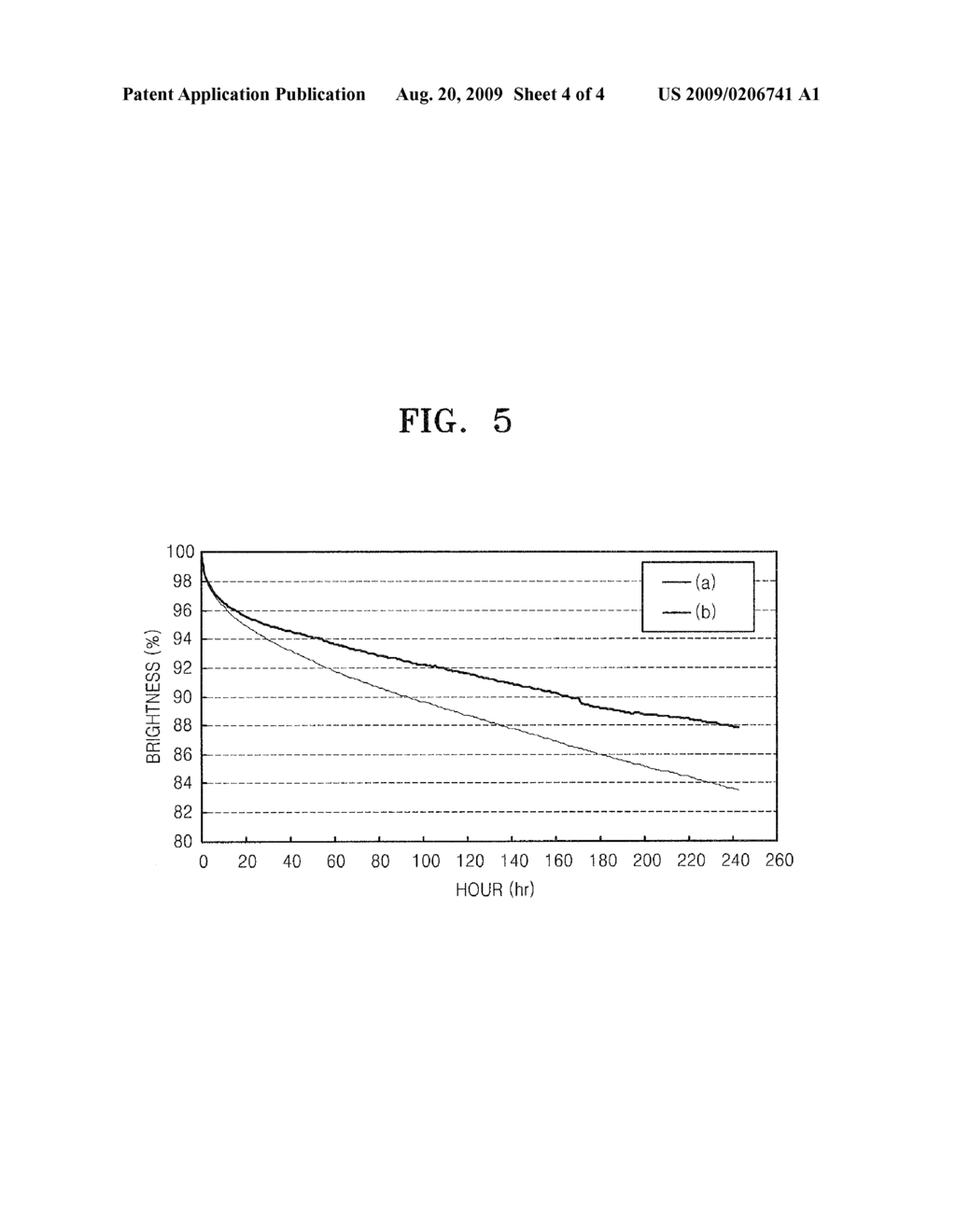 ORGANIC LIGHT EMITTING DEVICE - diagram, schematic, and image 05