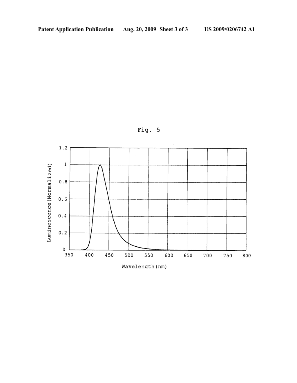 ORGANIC LIGHT-EMITTING ELEMENT - diagram, schematic, and image 04