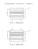 Organic Electro-Luminescence Device diagram and image