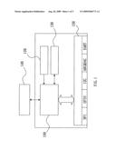 Interactive led lighting system for entertainment and network thereof diagram and image