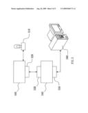 Interactive led lighting system for entertainment and network thereof diagram and image