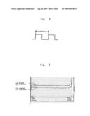 Safety Device for Power Window diagram and image