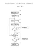 Safety Device for Power Window diagram and image