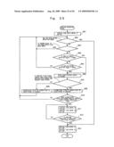 Safety Device for Power Window diagram and image