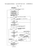 Safety Device for Power Window diagram and image