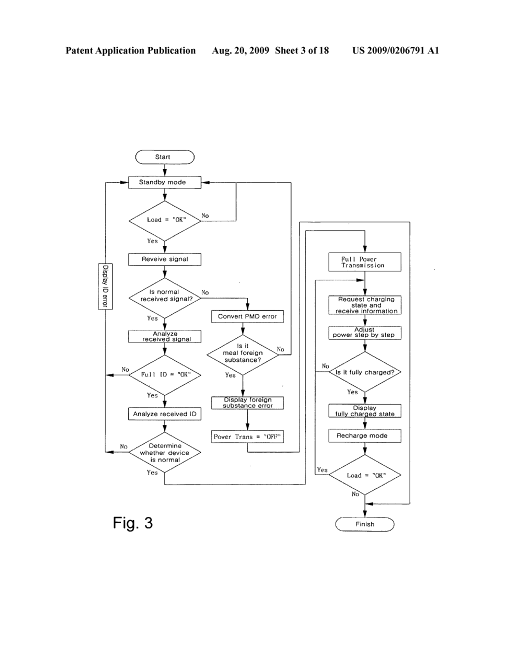 Non-Contact Power Charging System and Control Method Thereof - diagram, schematic, and image 04