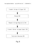 Non-Contact Power Charging System and Control Method Thereof diagram and image