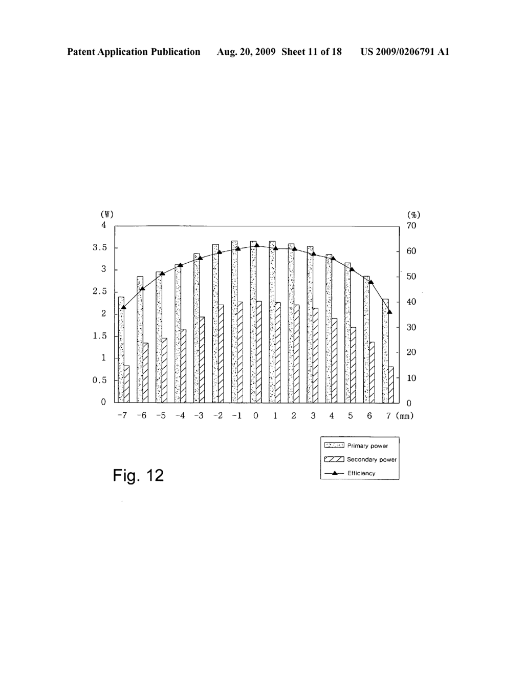 Non-Contact Power Charging System and Control Method Thereof - diagram, schematic, and image 12