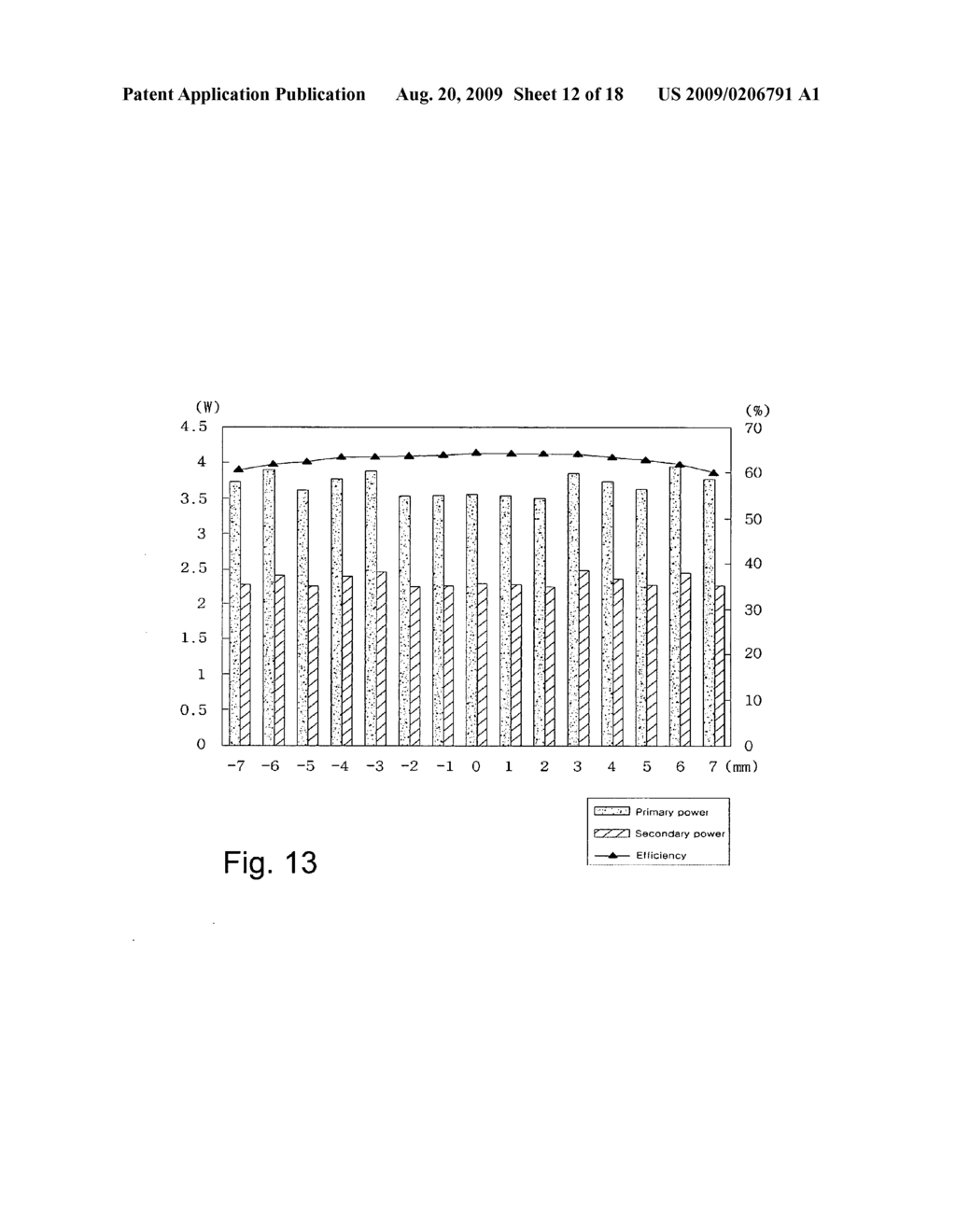 Non-Contact Power Charging System and Control Method Thereof - diagram, schematic, and image 13