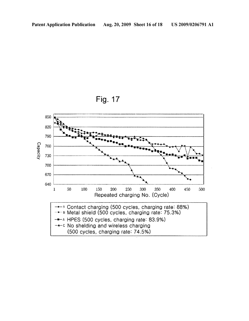 Non-Contact Power Charging System and Control Method Thereof - diagram, schematic, and image 17