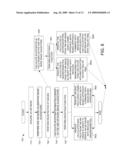 Systems and Methods for Correction of Inhomogeneities in Magnetic Resonance Images diagram and image