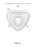 CAPACITIVE SENSING APPARATUS DESIGNS diagram and image