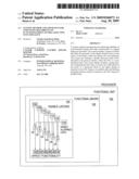 SYSTEM, METHOD AND APPARATUS FOR ENHANCING RELIABILITY ON SCAN-INITIALIZED LATCHES AFFECTING FUNCTIONALITY diagram and image