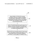 SYSTEM, METHOD AND APPARATUS FOR ENHANCING RELIABILITY ON SCAN-INITIALIZED LATCHES AFFECTING FUNCTIONALITY diagram and image