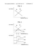 Temperature detection circuit diagram and image