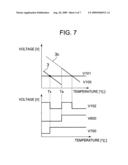 Temperature detection circuit diagram and image