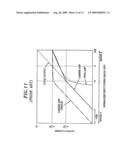 Amplifier diagram and image